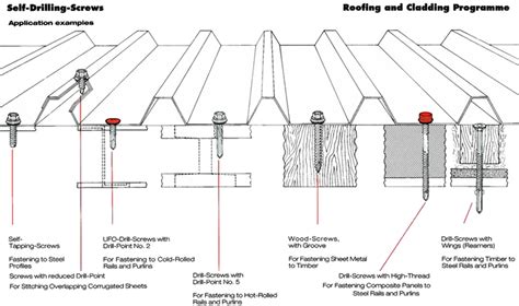 fastening corrugated sheet metal|corrugated fasteners 25mmx20mm.